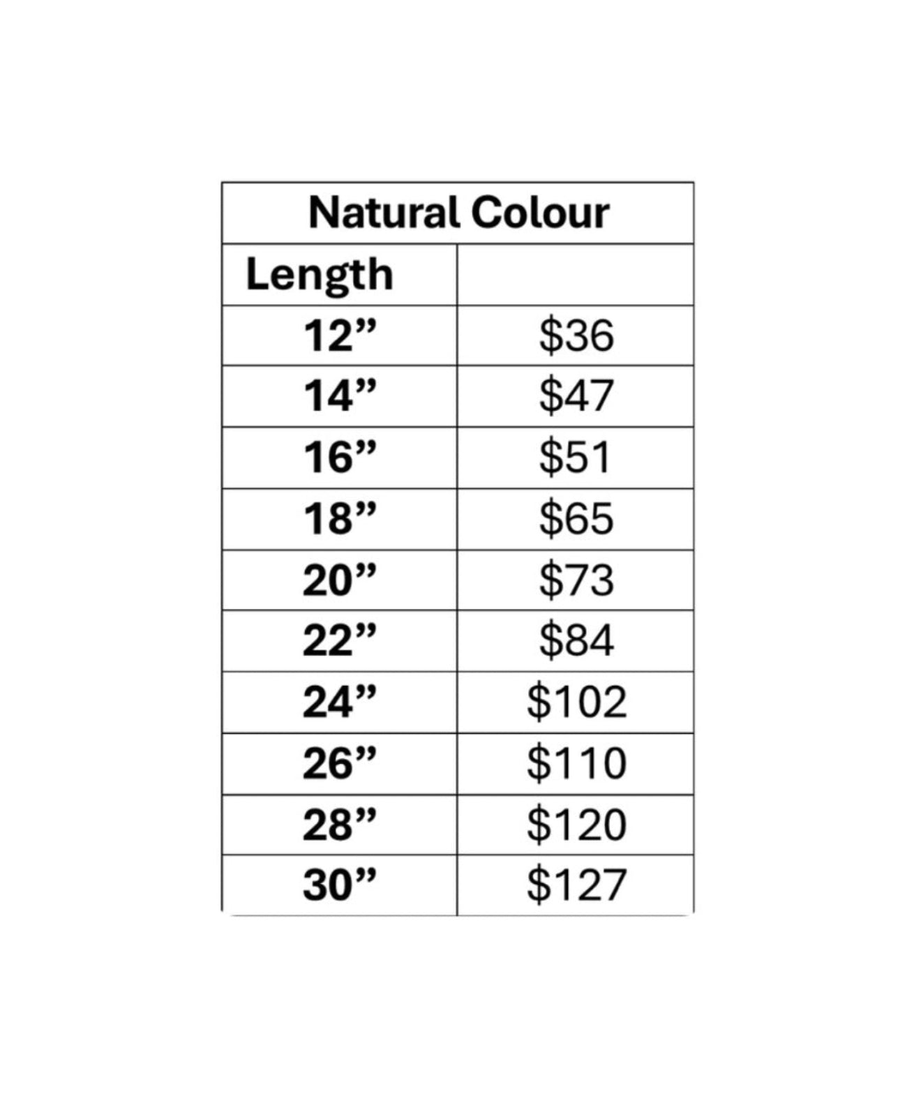 Start A Hair Business With £0 Vendor Included